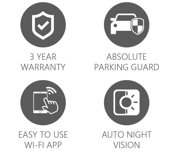 FineVu GX1000 Dashcam Features - Panel 2