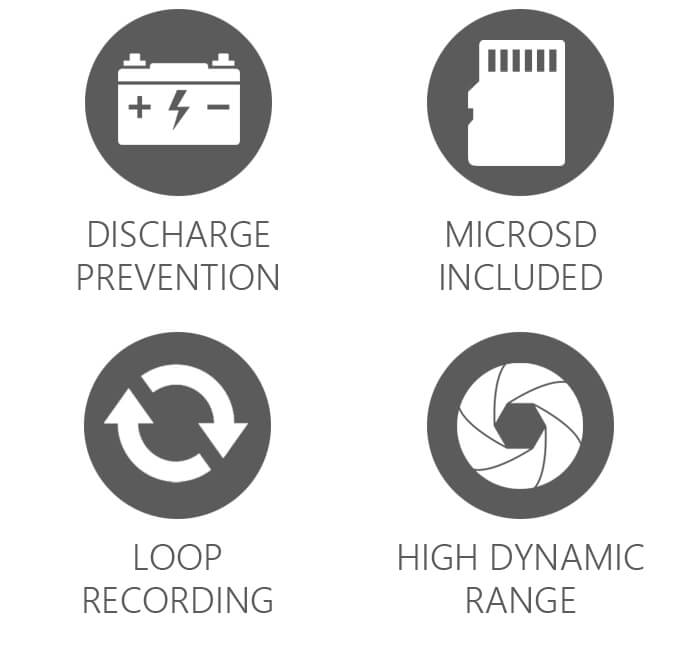 FineVu GX1000 Dashcam Features - Panel 3